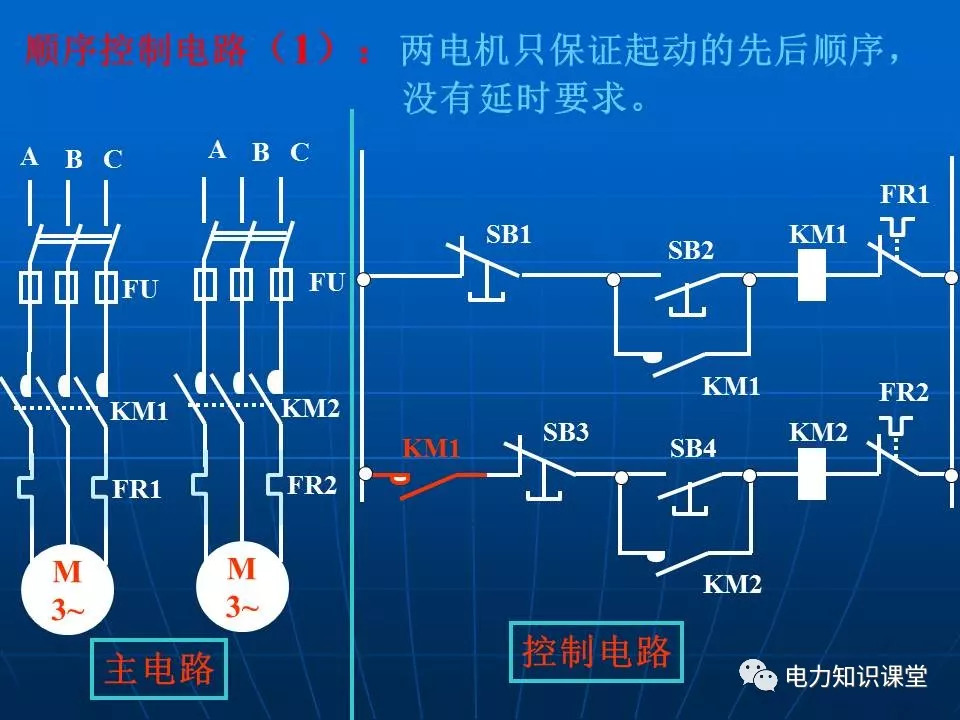 二次回路识图基础知识,电力人必看!