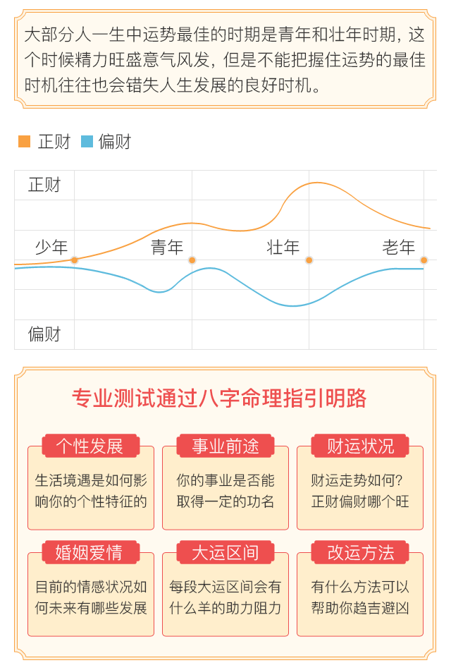 流年运势表带你纵览一生运势起伏