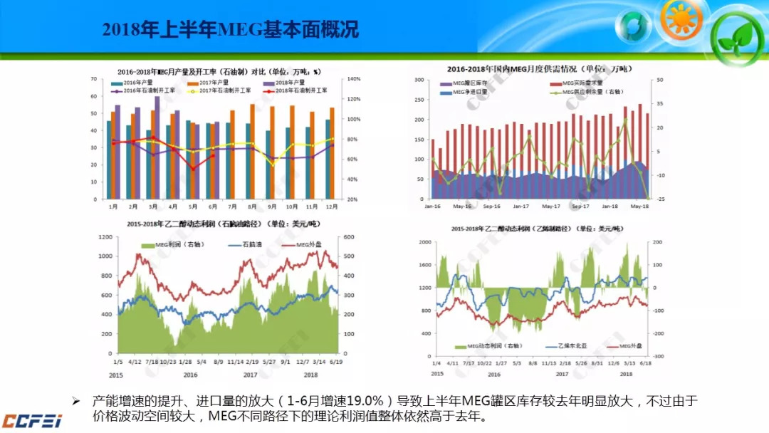 赵城gdp