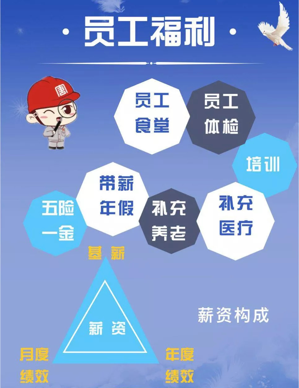 大唐集团招聘信息_国企是国家的顶梁柱 整顿国企是国家改革的重重中之重 是全国民的期待(2)