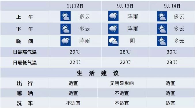 南京市人口普查结束了吗_人口普查(3)