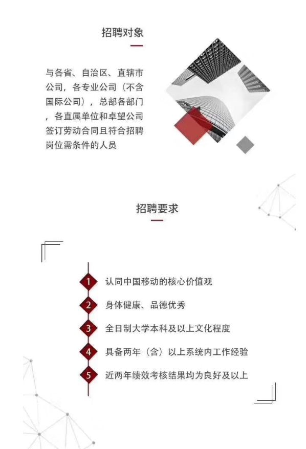 为搞集中化管理,中国移动成立销售分公司