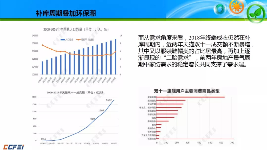 赵城gdp