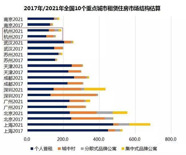 271万人口_人口普查