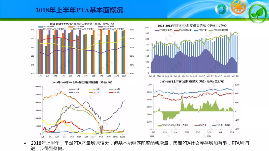 赵城gdp