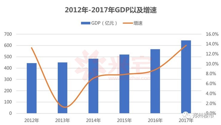 最新中国gdp县级市_2016年中国GDP千亿县 县级市 排行榜(3)