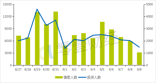 玛瑙GDP(3)