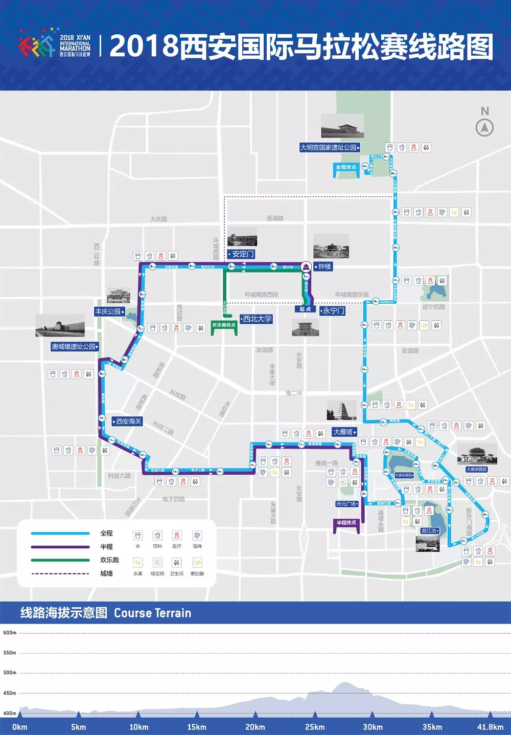 2018西安国际马拉松比赛路线图