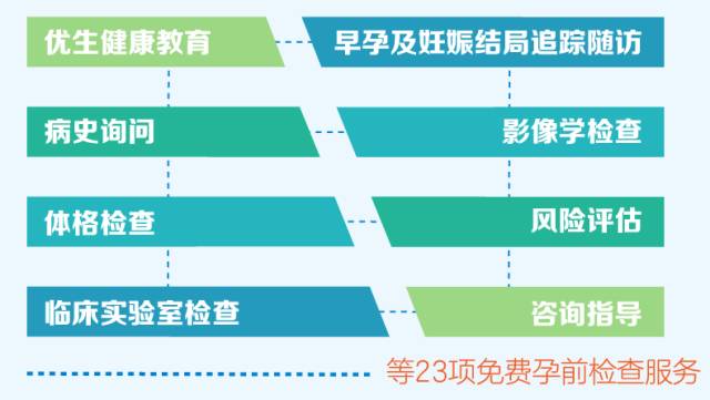 顺德人口_顺德人,有个500亿GDP的大项目邀你参与(2)