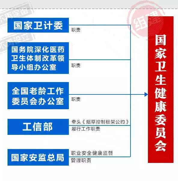 人口监测预警_地质灾害监测预警系统(2)