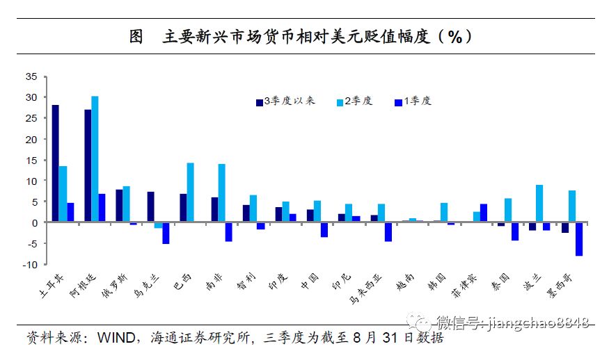 关中天水18年一季度gdp_一季度18省市GDP增速跑赢全国 辽宁垫底仅1.9