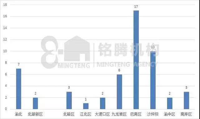 凌云人口_壮志凌云(2)