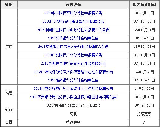 招聘信息英文_榆林英语教育招聘 北京英语专业招聘信息(3)