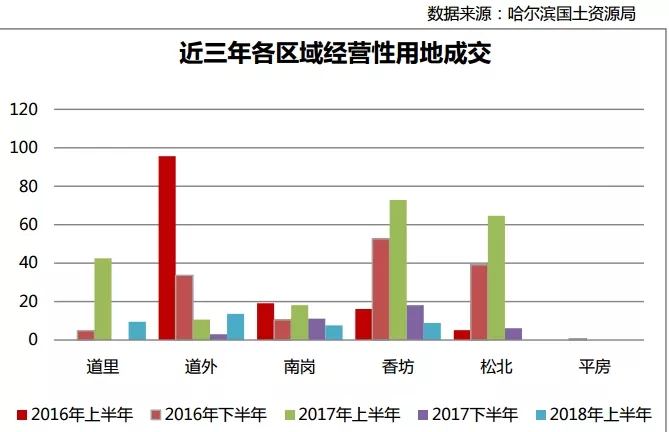 王岗镇gdp_漯河市临颍县王岗镇(2)