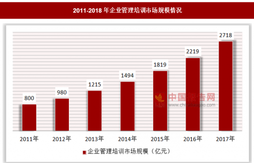 中国国企占经济总量_中国地图