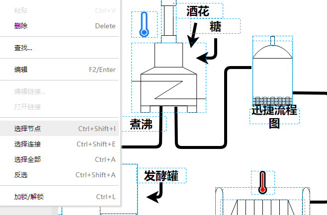 啤酒生产工艺流程图模板