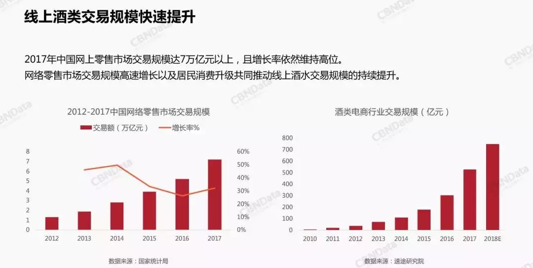 东三省多少人口_东三省地图