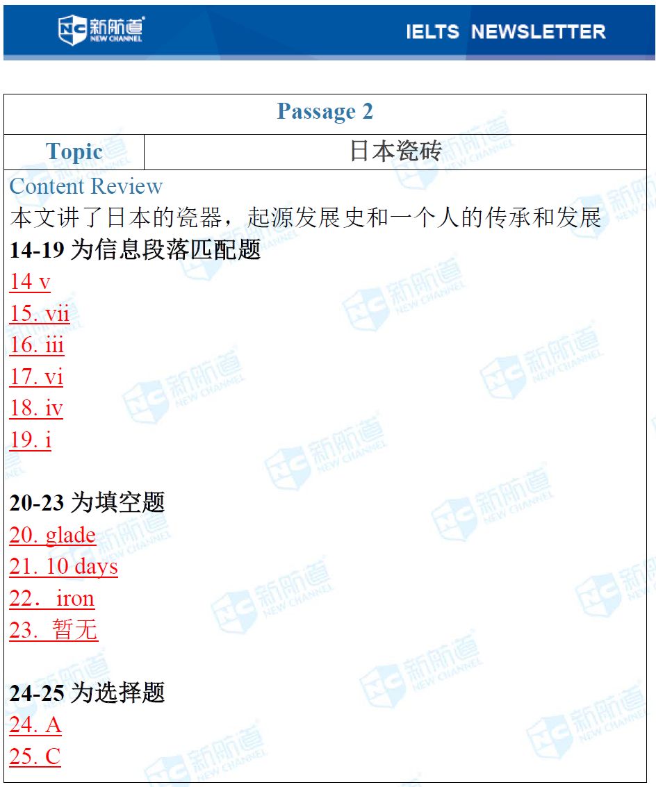 9分达人口语_9分达人雅思口语真题还原及解析 下载(3)