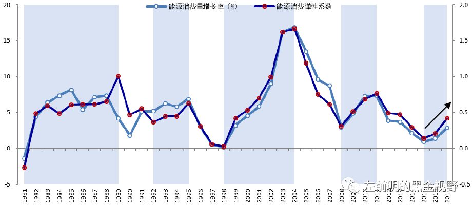 gdp和我们平民有关系吗_我们的少年时代(2)