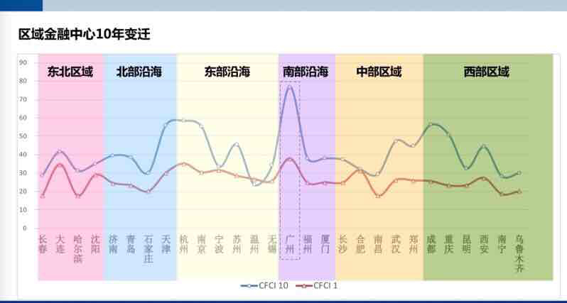 世界前20经济总量_经济总量世界第二图片(2)