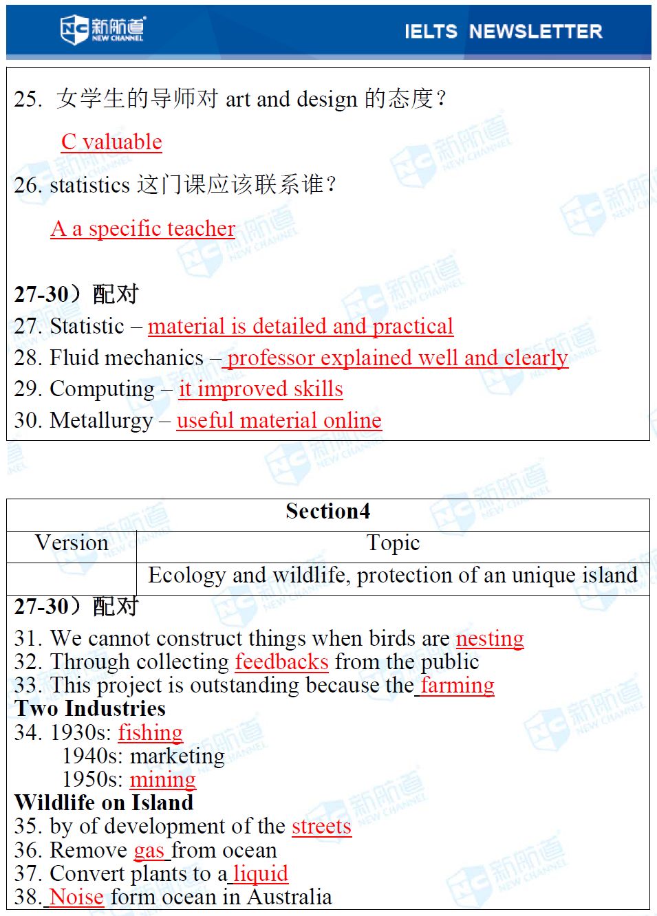 雅思9分达人口语_雅思口语(2)