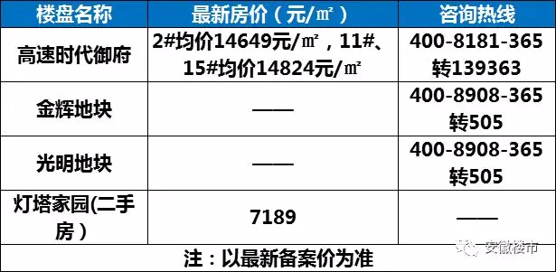 肥西多少人口_老乡鸡肥西老母鸡(2)