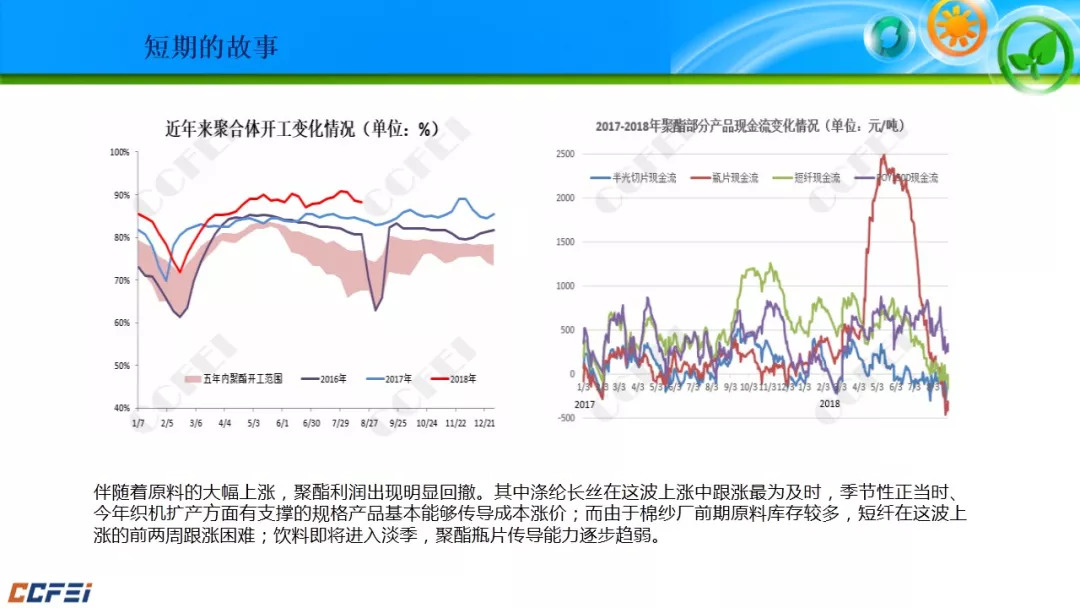 赵城gdp