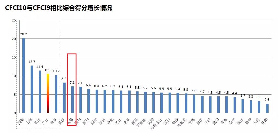 我国经济总量上升为世界第_经济总量世界第二图片(3)