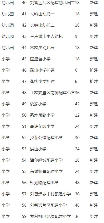 龙泉2020常住人口有多少_龙泉有气势大刀王图片(2)