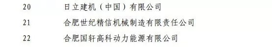 018合肥企业50强榜单出炉！高新区10家企业上榜！"