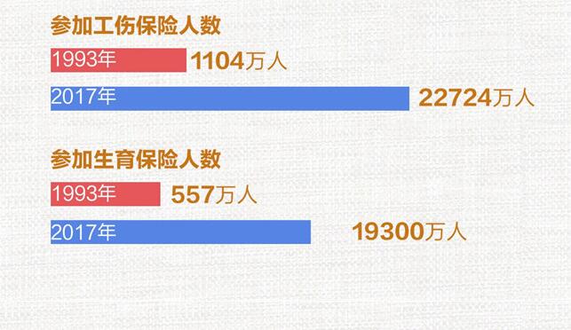 人口福利_中国人口福利基金会参与疫情防控项目动态(3)