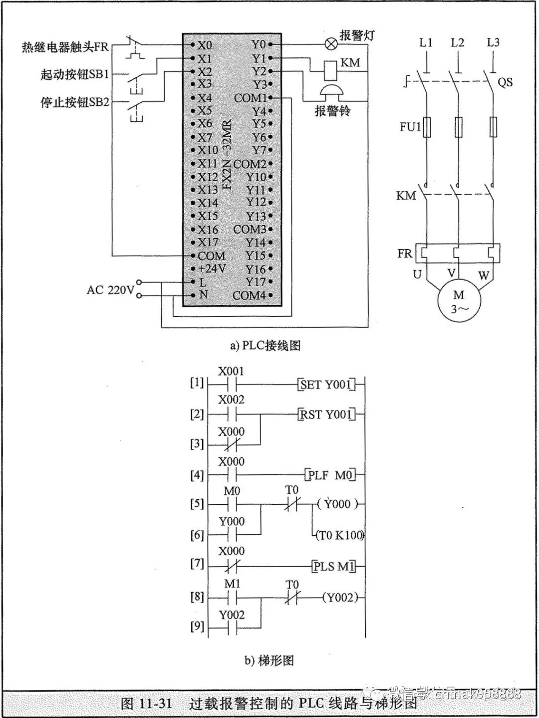 中国工控|这几种plc接线图和梯形图一定要知道!