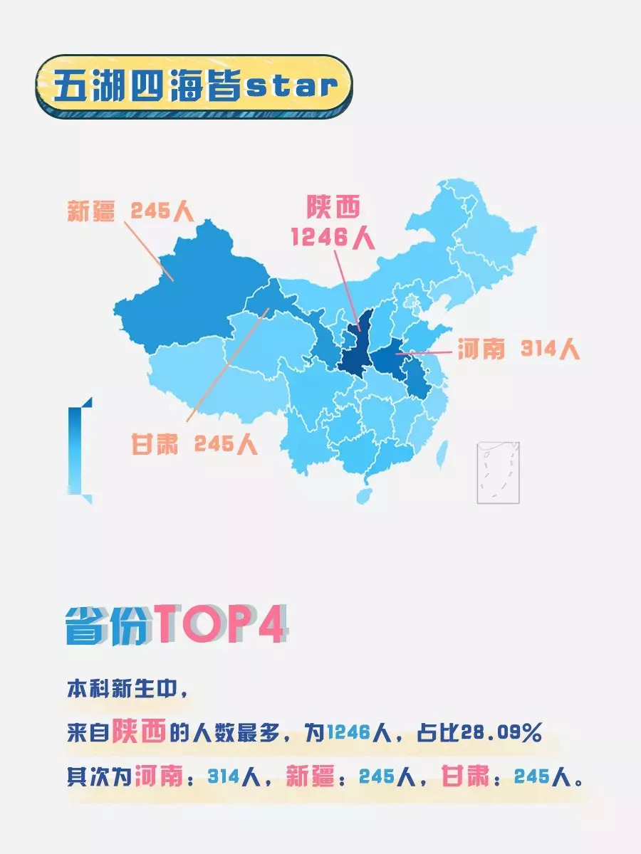 上海市人口数量2020_上海市人口密集分布图(2)