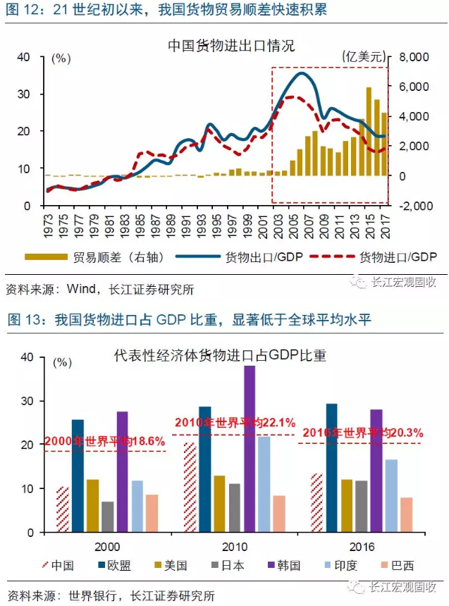 90秒见证中国GDP飞速增长_实现既定目标就是最有质量的经济增长