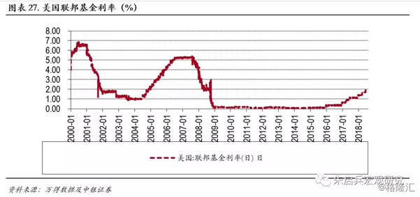 东营GDP巅峰_实时(3)