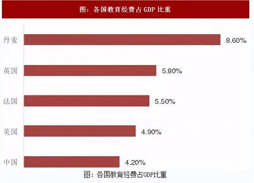 马云占多少gdp_马云有多少亿人民币(3)