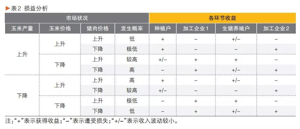 经常帮不同的人口_找不同图片(3)