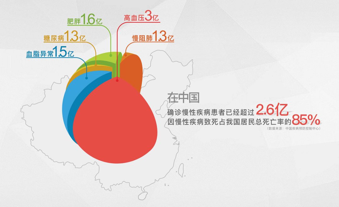 看这里术康慢病康复健身教练培训班圆满结业