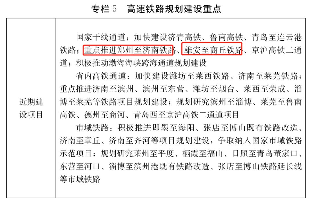 造铁路能提升GDP_国务院 地区GDP门槛提高3倍,这些城市得和地铁说再见