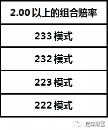 足球单关怎么赔付？详解足球单关赛事的赔付规则