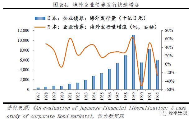 17年中国经济总量首破80万亿元_经济全球化(3)