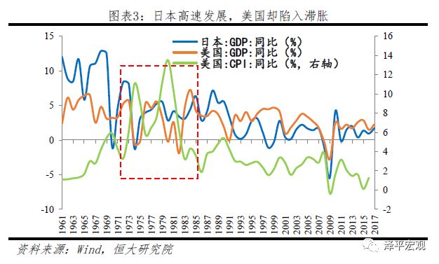 日本gdp包括海外资产么_日本到底强大到了什么地步 真相如此赤裸裸(3)