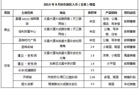 周口市多少人口_华中人口最多的5个城市 第3是郑州,第2是武汉(3)