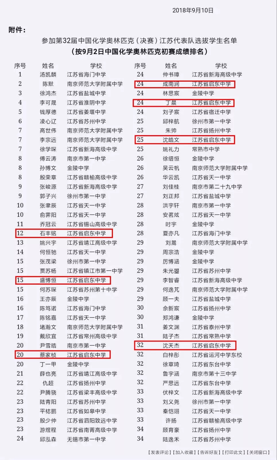 启东中学这7个学生了不得了!