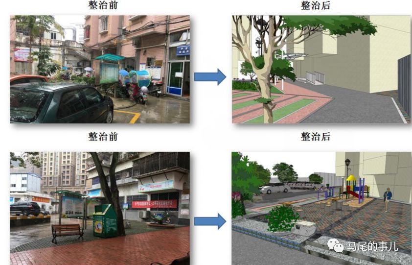 马尾12个老旧小区整治,提升工作全面启动,看看有没有你家