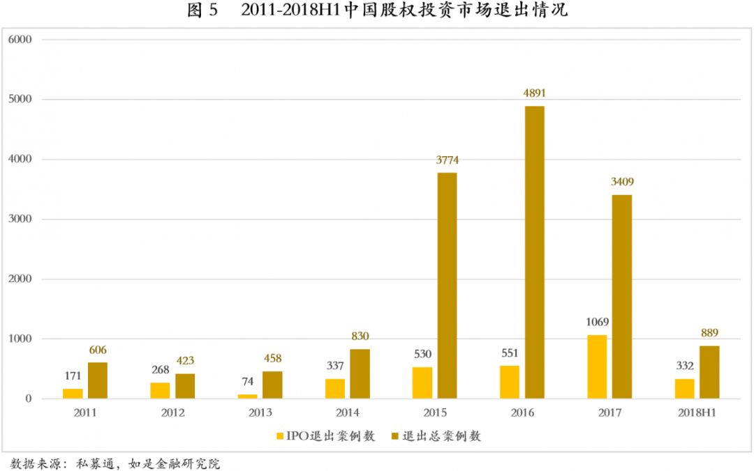 人口类型_人口再生产的标准类型