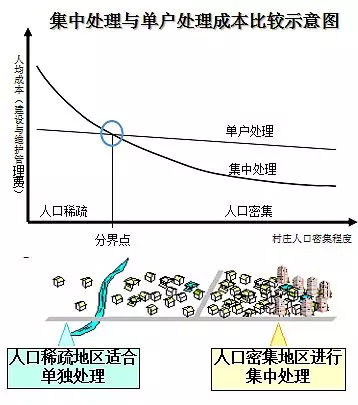 人口密集度_全球人口密度国家排名,世界国家人口密度排名2018(3)