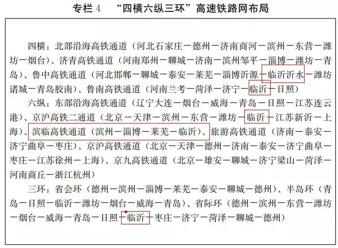 至罗庄高速公路,京沪高速公路改扩建,临淄至临沂,临沂至滕州高速公路