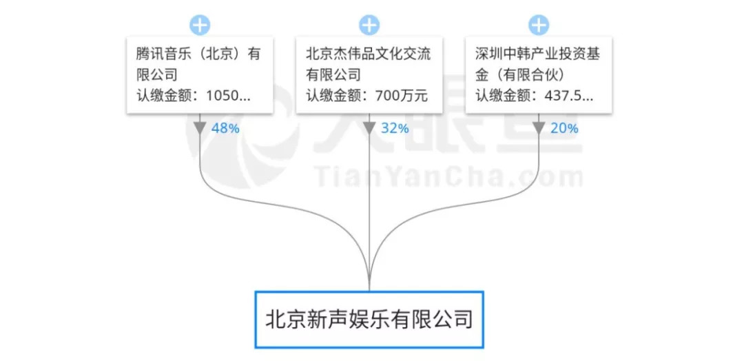 南韩禁韩令gdp_陆客大减 南韩旅游收支 逆差创下新高(3)