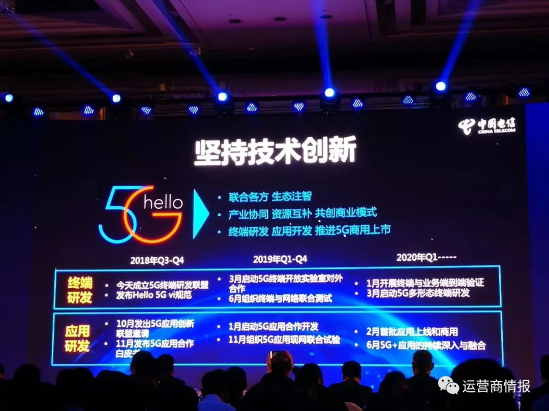 针对全网通,ai手机,泛智能,5g,中国电信终端产业联盟公布重磅信息